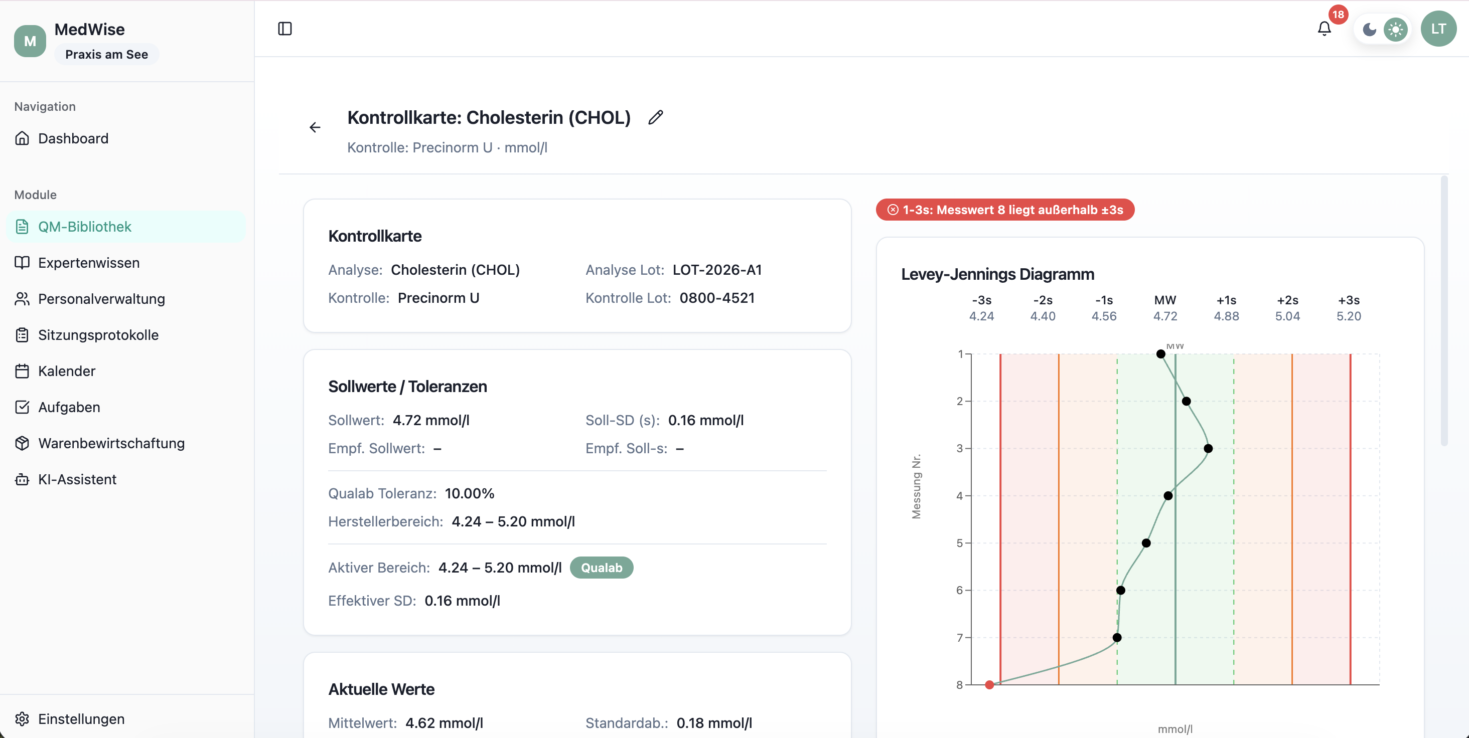 Interne Qualitätskontrolle
